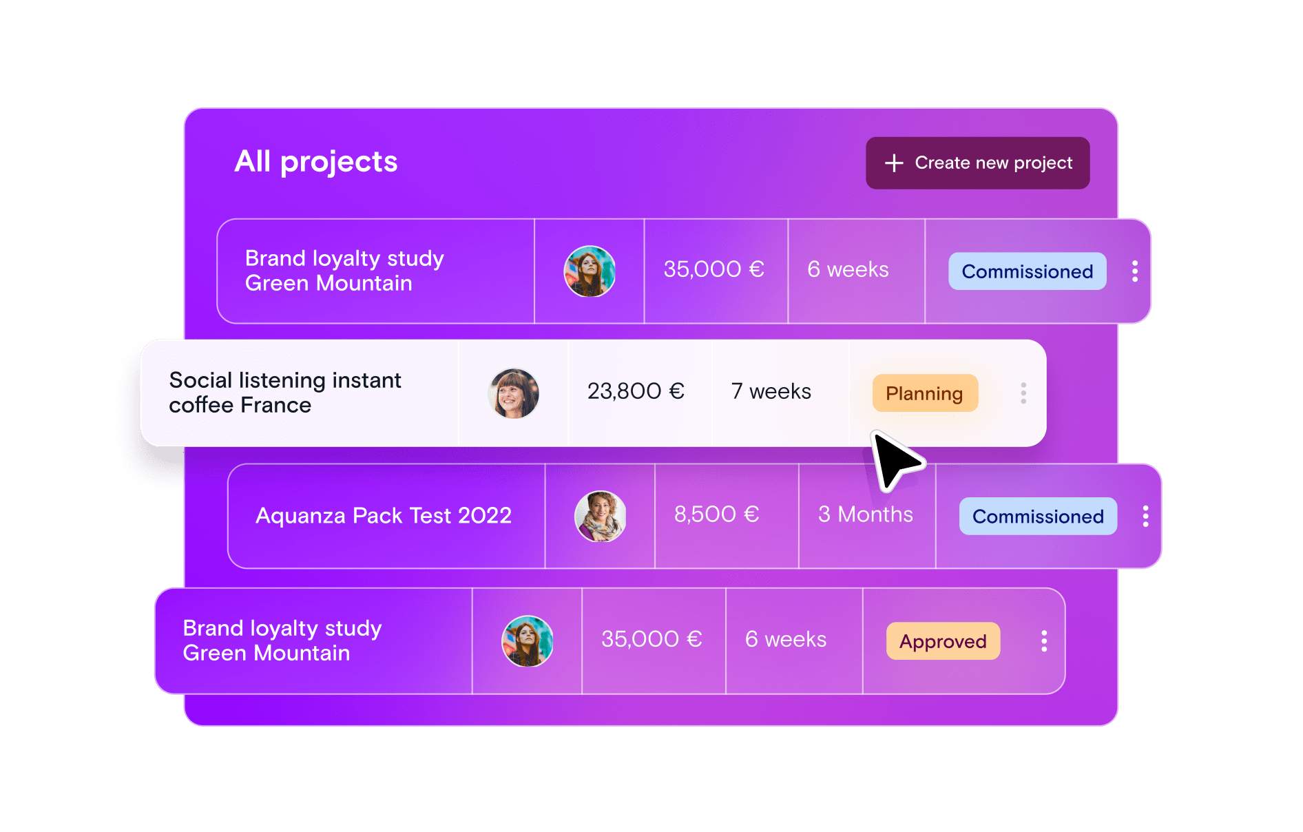 hassle-free-research-project-management-stravito